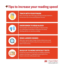 Simple Tips To Help Read Quicker And Comprehend More Infographic Macmillan Education Infographic Read Aloud