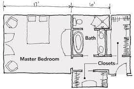 Master Bath Layout Master Suite Layout Master Bedroom Plans Master Bedroom Addition