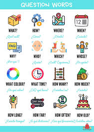 Question Words Flashcards This Or That Questions Memory Games