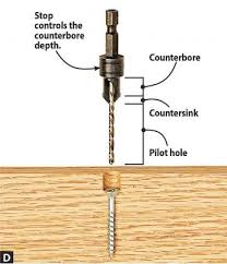 3 Ways To Keep Screws Hidden Away And Under Cover Wood Screws Hide Woodworking