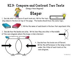 Compare And Contrast Two Texts Anchor Process Charts