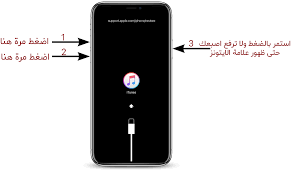 الطريقة الجديدة لوضع الايفون في ريكفري مود Samsung Galaxy Phone Iphone Galaxy Phone