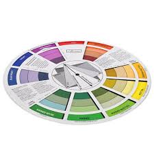 2x Artists Tools Color Wheel Paint Mixing Guide Harmony