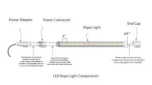 12v Led Warm White Rope Light 50ft Ledropekits 12v Ww By Aql