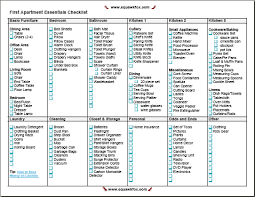 New apartment essentials you won't want to skimp on: Apartment Checklist Printable First Apartment Essentials Checklist First Apartment Essentials Apartment Essentials Checklist First Apartment Checklist