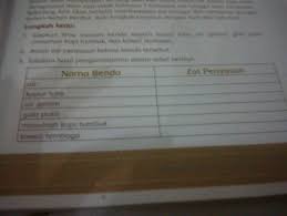 Maybe you would like to learn more about one of these? Jawab Ya Cpt Gpl Brainly Co Id