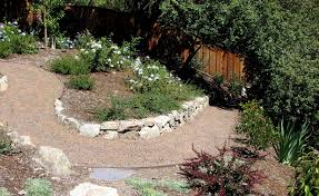 The prevention or the correction of soil erosion has proven to be effective with these proven methods we. Three Ways To Reduce Soil Erosion And Landslide Risk Diamond