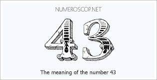 Meaning Of 432 Angel Number Seeing 432 What Does The Number Mean