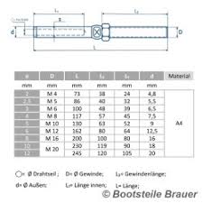 Ahlsell produkter infästning mutter mutter obehandlad. Walzterminal Gewinde Mit Mutter Drahtseil M6 X D 3 Mm Aussengewin