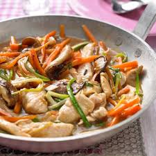 Asia Puten Geschnetzeltes Rezept Hauptgericht Kalorienarmes Essen Unter 300 Kalorien
