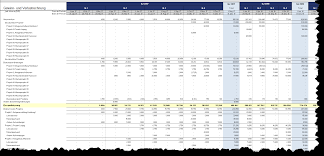 Übel, weil nur 695 kw/kwp aber würth hat schon den austausch der platten zugesagt. Excel Finanzplan Tool Projekt
