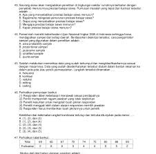 Pengaruh kemiskinan terhadappeluang hidup manusia. Contoh Judul Penelitian Sosiologi Sma Modif B