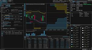 Kraken.com bitcoin magin trading in the us is available in all u.s. Margin Marginsoftware Twitter