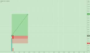 Find the latest bumble (bmbl) stock quote, history, news and other vital information to help you with your stock trading and investing. Wmnaxh5lvvsycm