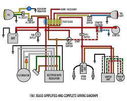 Yamaha xs650 xs 650 h sh electrical wiring diagram schematics 1981 here. Simple Wiring Yamaha Wiring Diagram Base Follow Follow Jabstudio It