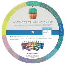 Chefmaster Color Wheel Mixing Chart