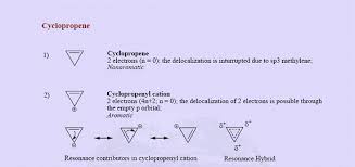 Why The Cyclopropene Cation Is Stable But The Cyclopentadienyl Cation Is Not  Stable In Organic Chemistry? - Quora