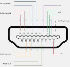 Vga To Rca Wiring Diagram from i.pinimg.com