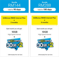 These plans also come with the new internet bonus 365 that offers free data to users daily. Digi Prepaid Soyacincau Com