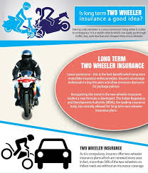 Maybe you would like to learn more about one of these? Cara Claim Insurans Motosikal Tuntutan Kemalangan Tempoh Tuntutan Keptennews Com
