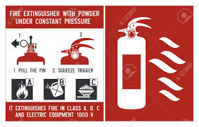 Find the perfect fire fighting equipment stock photo. Fire Extinguisher Signs Instructions For Usage Of Powder Extinguisher Royalty Free Cliparts Vectors And Stock Illustration Image 90149445