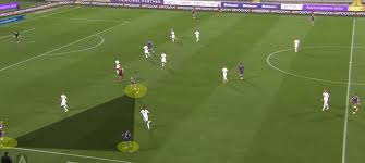 Прогнозы экспертов и капперов по футболу. Serie A 2020 21 Fiorentina Vs Torino Tactical Analysis