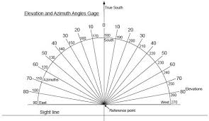 diy elevation azimuth shade finder tool for solar site surveys