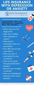 How to get anxiety medication. Getting Life Insurance With Depression Or Anxiety 7 Steps With Pictures