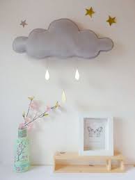 Kinderzimmer Deko Selber Machen Babyzimmer Deko Kinderzimmer Selber Machen Kinderzimmer Deko Selber Machen
