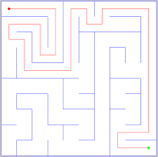 If no available directions, backtrack to last posit. Matlab Maze File Exchange Matlab Central