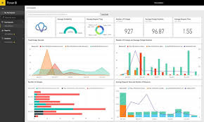 Making Microsoft Power Bi Terrific In An Enterprise Stellar Consulting Dashboards Data Dashboard Business Intelligence Dashboard