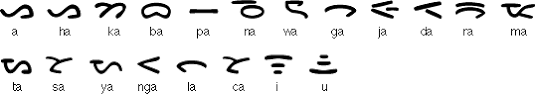 Asik dehhh busty milf austin kincaid pleasing a big. Batak Script And Languages