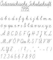 Students practice handwriting words that start with the letter r ( e.g. Why The Small Letter R In English Language Has So Many Different Ways Of Writing It Has Advent Of Printing Got Anything To Do With This Quora