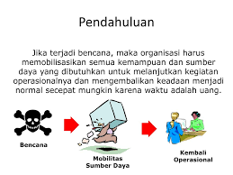 Business Continuity Planning Disaster Recovery Planning Ppt Download