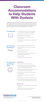 Classroom Accommodations For Dyslexia Dyslexia Teaching Dyslexia Help