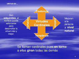Resultado de imagen para virtud