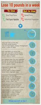Meal Plan To Lose 10 Pounds In A Month Pin On I 3 Fitness