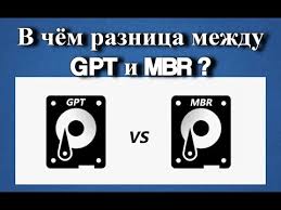 как преобразовать диск из Mbr в Gpt без потери данных V Chyom Raznica Mezhdu Gpt I Mbr Chto Luchshe Gpt Ili Mbr Youtube