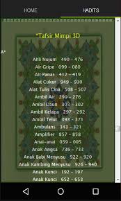 Check spelling or type a new query. Tafsir Mimpi Togel Lengkap 4 19 Download Apk Android Aptoide