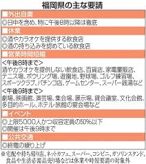  2021年5月7日 18:46  ゴルフ. ç¦å²¡3åº¦ç›®ã®ç·Šæ€¥äº‹æ…‹ 5æœˆ31æ—¥ã¾ã§ å¤–å‡ºè‡ªç²› é…'æä¾›åº—ã«ä¼'æ¥­è¦è«‹ è¥¿æ—¥æœ¬æ–°èžme