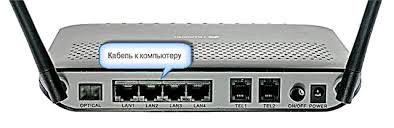 Setelah itu segera saja akses bagian basic > wlan > wlan untuk. Huawei Hg8245 Dan Hg8240 Masukkan Tetapan Log Masuk Dan Kata Laluan Penghala