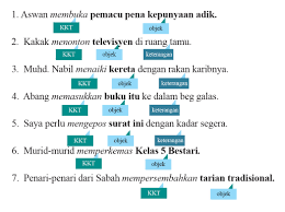 Semenjak saya bertugas di ppd perak tengah pada tahun 2014 latihan kata kerja transisitif (ktt) dan kata kerja tak transitif (pdpc hari jumaat 1/2/2019). Laman Bahasa Melayu Spm Kenali Dengan Lebih Jelas Kata Kerja Transitif Kkt Dan Kata Kerja Tak Transitif Kktt Dalam Bahasa Melayu