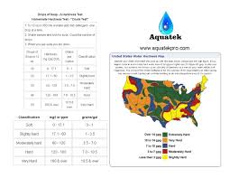 Is There An Easy Way To Check How Hard My Water Is