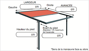 Check spelling or type a new query. Store Pergola Lambrequin Enroulable Sur Mesure Stores Storami Fr