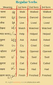 Verb Forms V1 V2 V3 Learn English Words English Verbs English Vocabulary Words