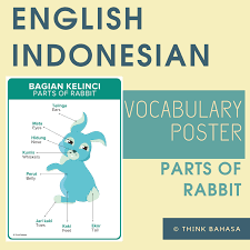 Beragam vocabulary untuk menyebut jari jemari. Pin On Indonesian Language Poster