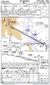 8 Jeppesen Approach Plate For The Ils 10r Into Kpdx