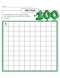 Blank Number Chart 1 100 For Kids See The Category To Find