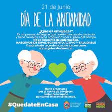 Tendréis un día lleno de trabajo y de cosas que hacer que os llevarán de cabeza todo el rato. El 21 De Junio Se Municipalidad De Cosquin Oficial Facebook