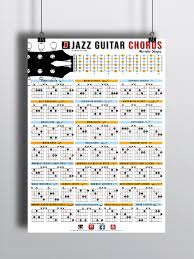 The 132 best guitar chords chart if you want to learn to play guitar well, then getting a few chords under your belt should be a top priority. Jazz Guitar Chord Chart Giant Poster